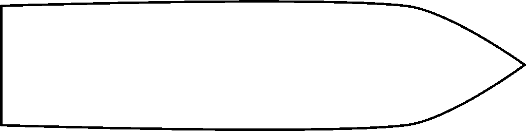 Overview outline of a ship - sort of a rectangle coming to a point on the right