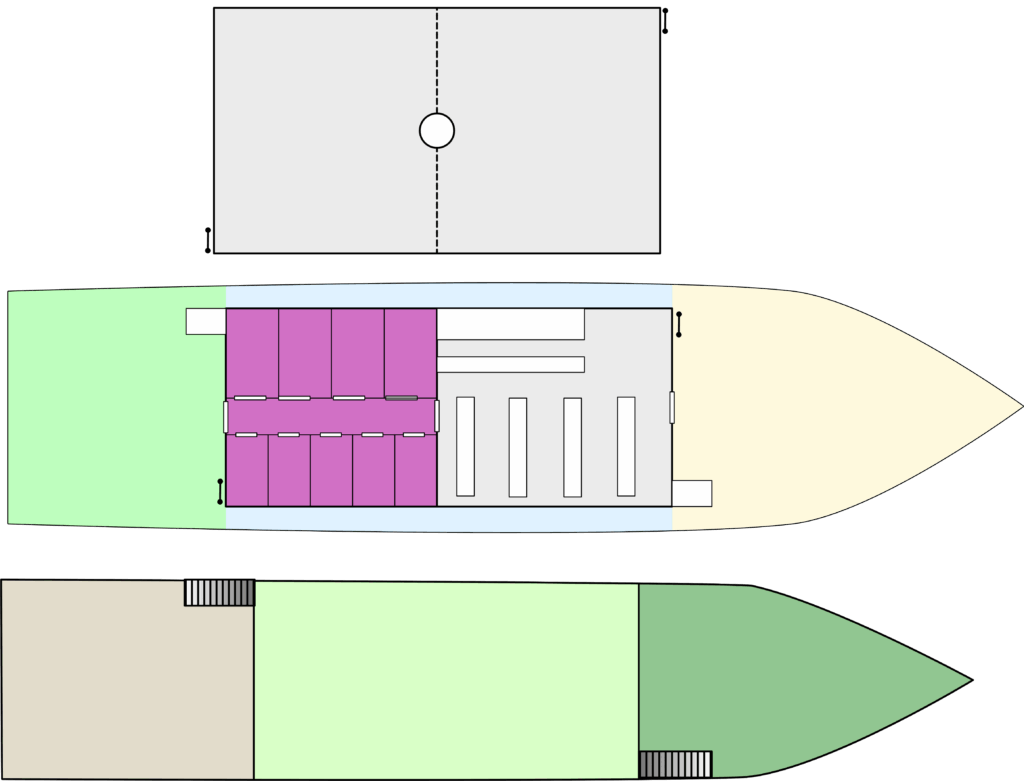 Same diagrams as above, but with cleaner lines and the zones in different colors.
